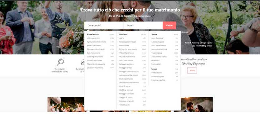 matrimonio-com-schema dettagliato del organizzazione del portale