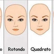 6 forme del viso per contouring