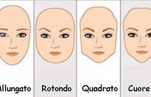 6 forme del viso per contouring