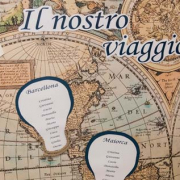 Tableau di matrimonio a tema viaggio di nozze
