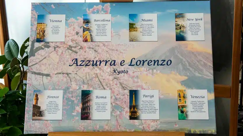 Tableau mariage ispirato ai viaggi